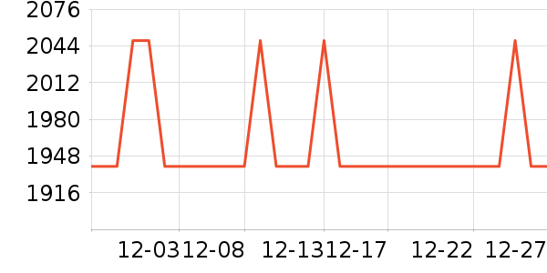 ��ʼǱ�������ʷ�۸�