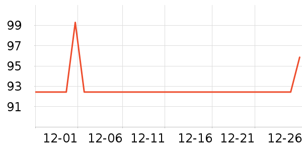 ������ѡè����ʷ�۸�