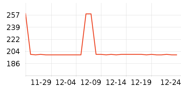 ˹�����˶�Ь��ʷ�۸�