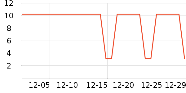 ����ʪ����ʷ�۸�