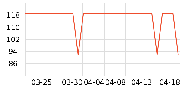 KISSAIR������������ʷ�۸�