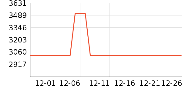 ȫ��ɳ����ʷ�۸�