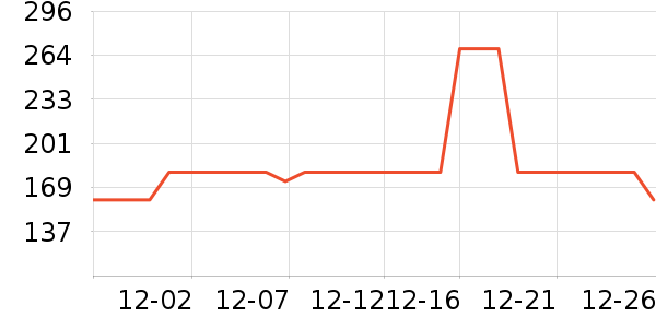 ����������ͯ�˶�Ь��ʷ�۸�