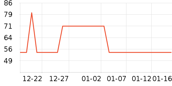 ��ޢ��ױ����ʷ�۸�