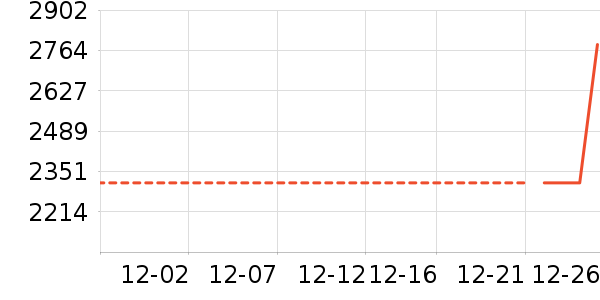 Ӥ���̷���ʷ�۸�