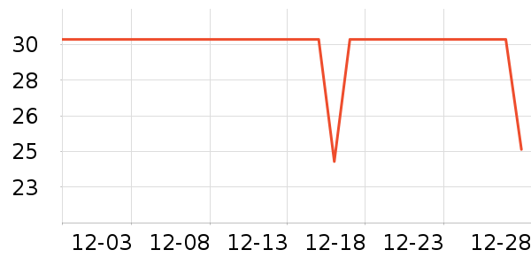 �츣���ǹ���ʳ��ʷ�۸�