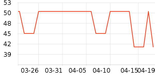 �򰮵�������ʷ�۸�