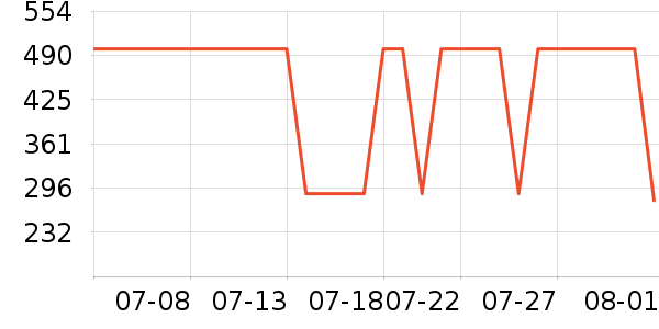 ��櫾�/ֱ������ʷ�۸�