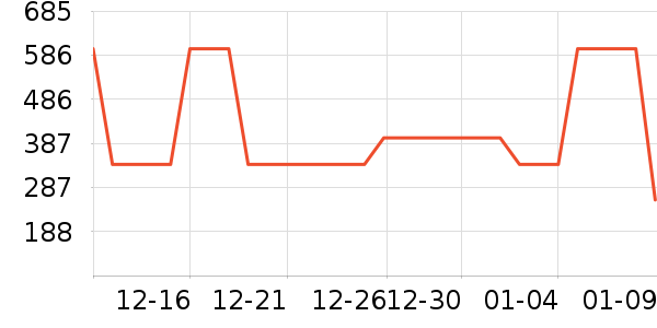 361���˶�Ь��ʷ�۸�