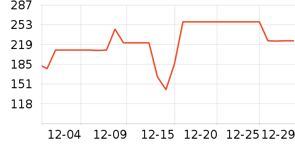 ܽ����˿��������ʷ�۸�