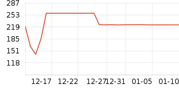 ܽ����˿��������ʷ�۸�