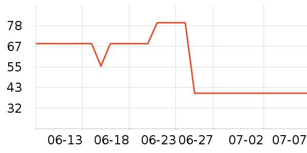 ����Ӿ����ʷ�۸�