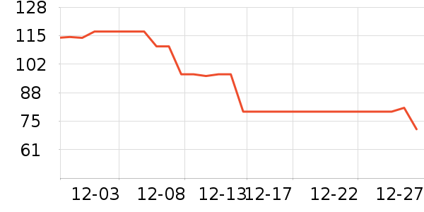 ����ūȹ����ʷ�۸�