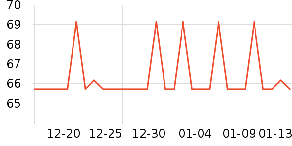 �����ؼ����ʷ�۸�