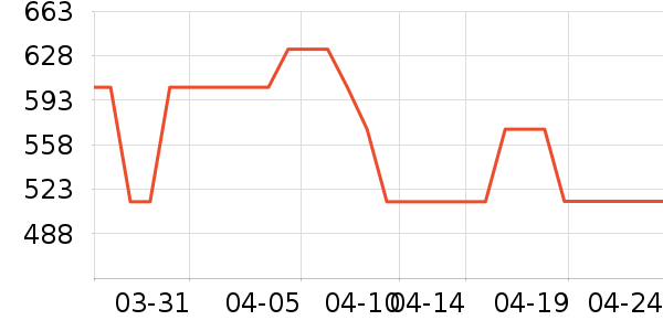 ���ϴ�˹�˶�Ь��ʷ�۸�