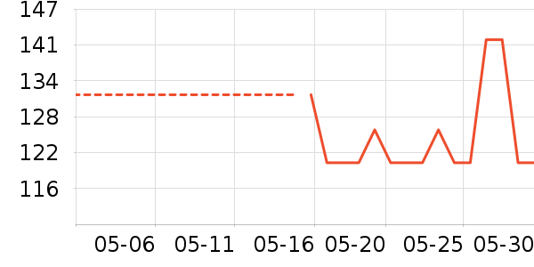 Toratani˯/Ҿӷװʷ۸