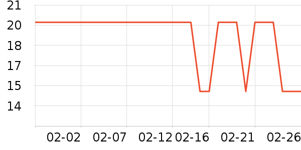 �������������ʷ�۸�