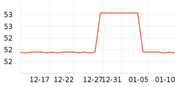 ��������������ʷ�۸�