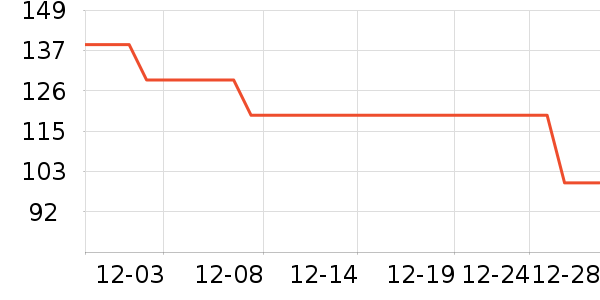 ������/ӣ����ʷ�۸�