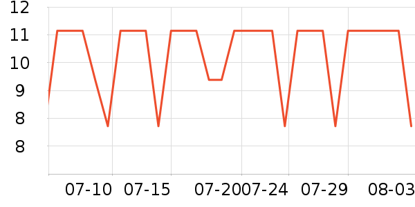 Sweet mint����/���߱���ʷ�۸�