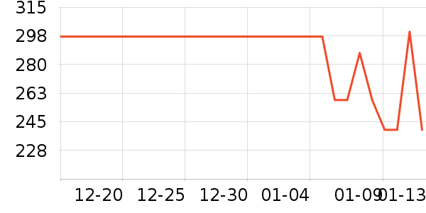 ���ԭ���׾���ʷ�۸�