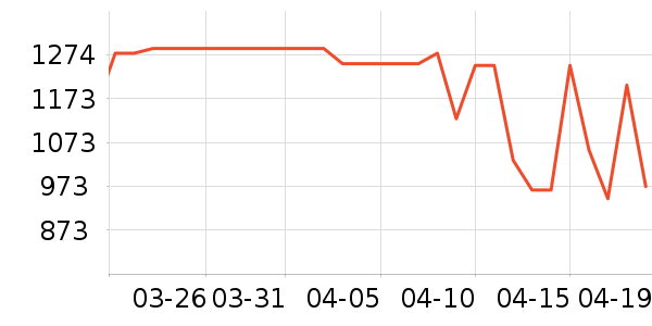 ƻ������������ʷ�۸�