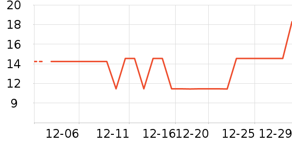 ��ʳ��ζ��ʷ�۸�