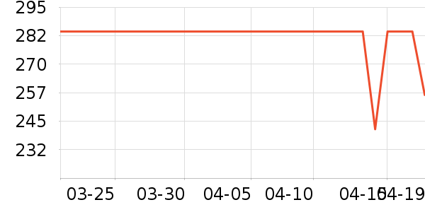 ���¡�ز;���װ��ʷ�۸�