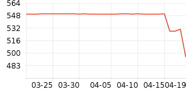 ��ϣ�ͻ���Ь����ʷ�۸�