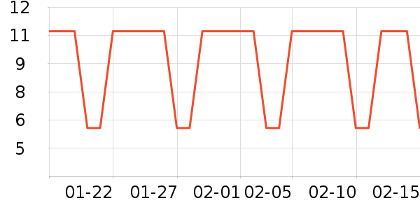 ����������Ʒ��ʷ�۸�