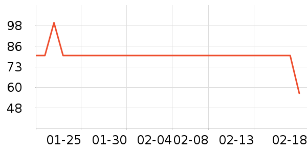 ��������������ʷ�۸�