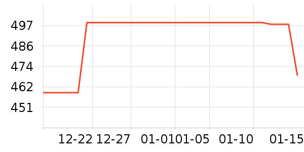 ���ն๦��һ�����ʷ�۸�