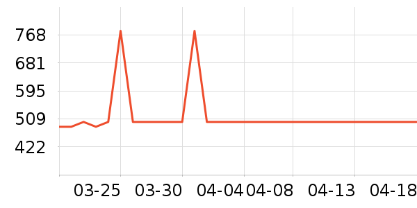 ���ն๦��һ�����ʷ�۸�