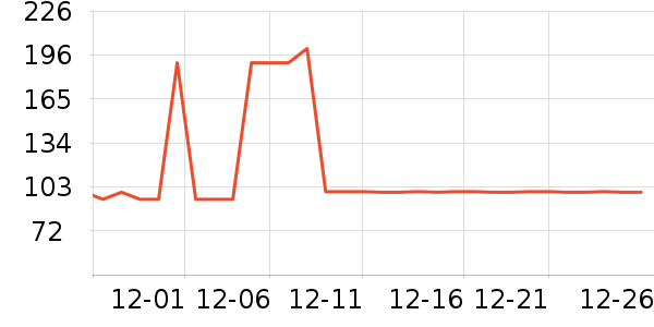 ���̼����ʷ�۸�