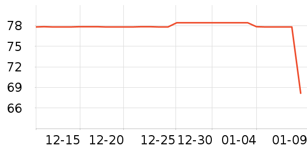 �ⱾLeben����������Ʒ��ʷ�۸�