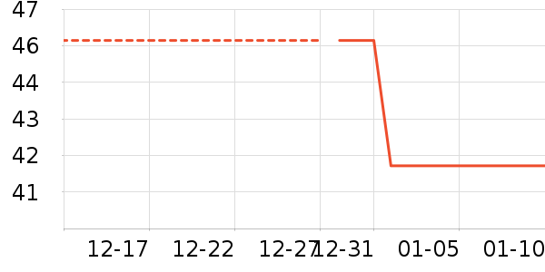 ����/�̲���ʷ�۸�