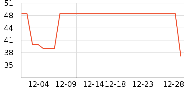 �����������ʷ�۸�