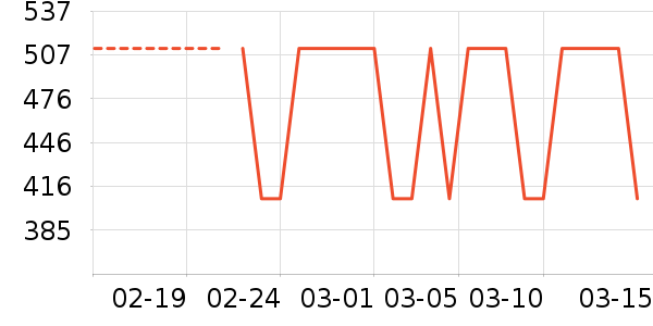 �Ϳ��˶��п�/������ʷ�۸�