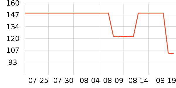 �����Ĩ����ʷ�۸�