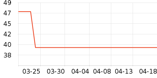 үү��ũ���׷�/�׺�/������ʷ�۸�