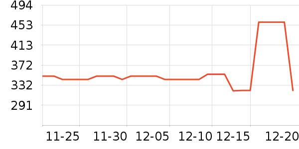 ��ɯ��ͯ���޷���ʷ�۸�