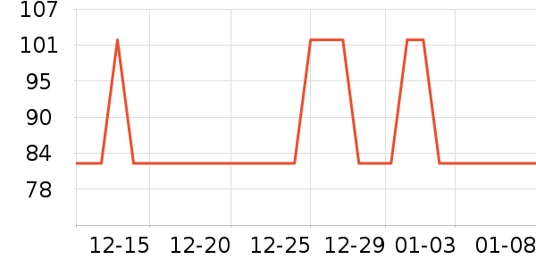 ȡů����ʷ�۸�