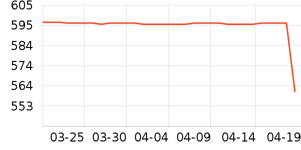 ����������ָ/������ʷ�۸�