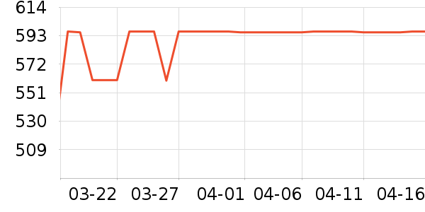 ����������ָ/������ʷ�۸�