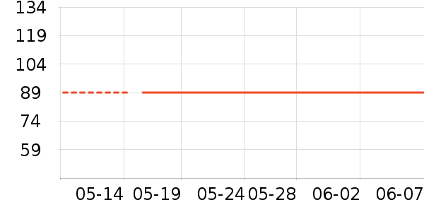 �Ϳ��˶�������ʷ�۸�