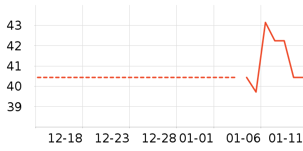 ����Ҿ���Ʒ��ʷ�۸�