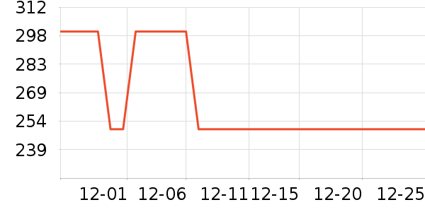 �������ﰢ����ʷ�۸�