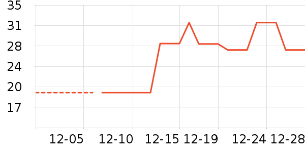 ��ͥ�����þ���ʷ�۸�