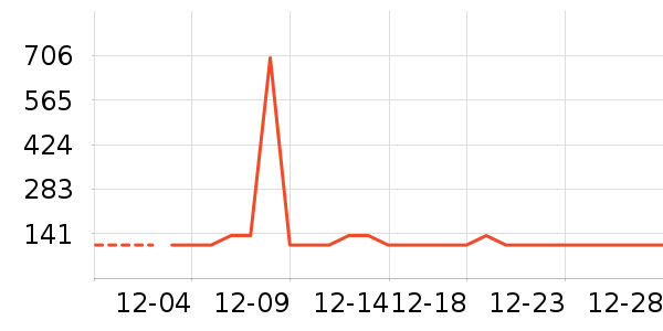 ȡů����ʷ�۸�