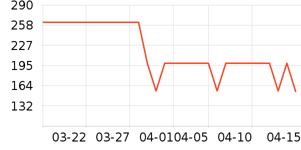 ����������ͯ����/������ʷ�۸�